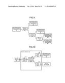 RELAY DEVICE AND RELAY METHOD diagram and image