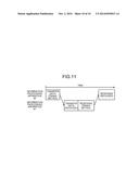 RELAY DEVICE AND RELAY METHOD diagram and image