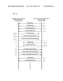 NETWORK COMMUNICATION APPARATUS AND FACSIMILE APPARATUS diagram and image