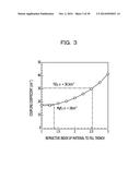 OPTICAL DEVICE AND OPTICAL MODULE diagram and image