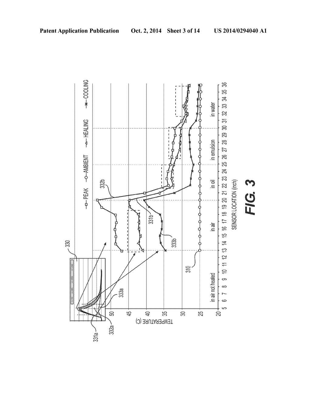 METHOD AND SYSTEM FOR DETECTING DEPOSITS IN A VESSEL - diagram, schematic, and image 04