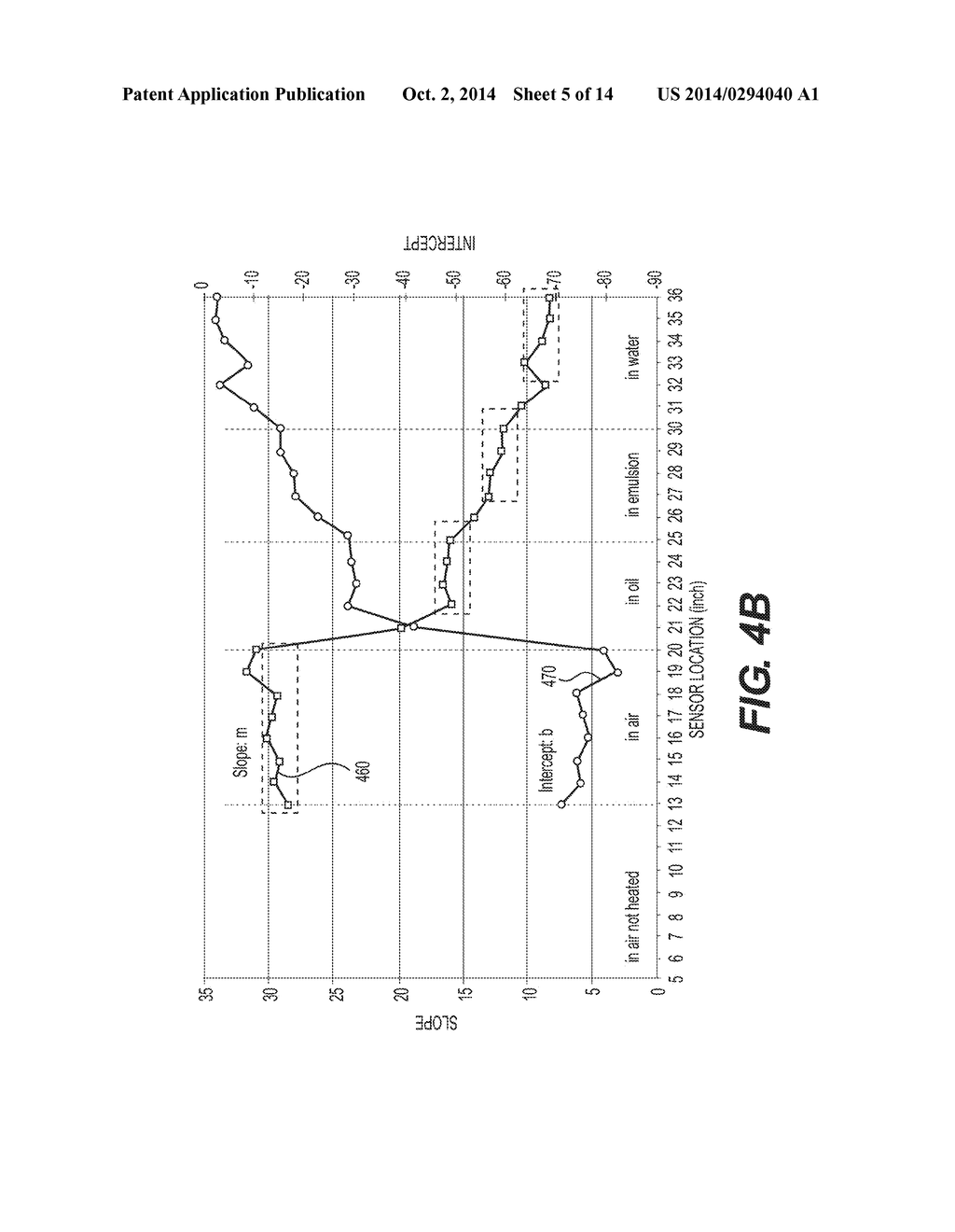 METHOD AND SYSTEM FOR DETECTING DEPOSITS IN A VESSEL - diagram, schematic, and image 06