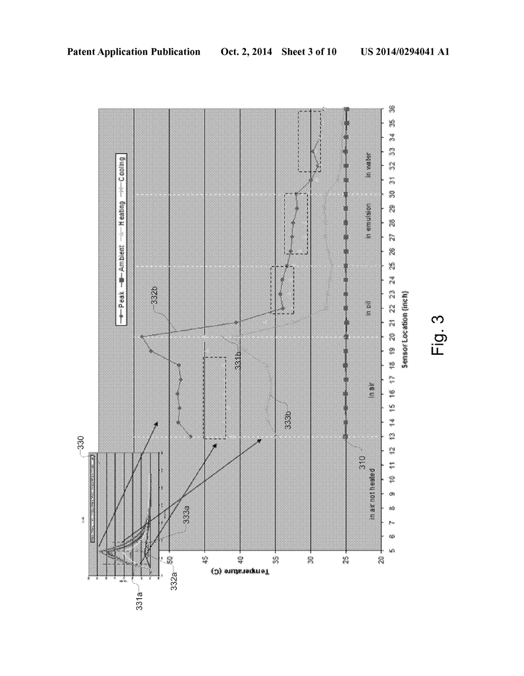 METHOD AND SYSTEM FOR DETERMINING FLOW DISTRIBUTION THROUGH A COMPONENT - diagram, schematic, and image 04