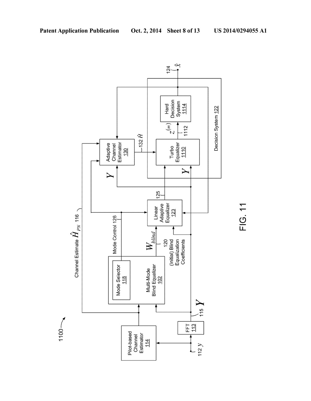 MULTI-MODE FREQUENCY DOMAIN EQUALIZATION WITH ADAPTATION TO VARYING     CHANNEL CONDITIONS - diagram, schematic, and image 09