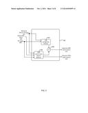 EFFICIENT TRACKING OF DECISION-FEEDBACK EQUALISER COEFFICIENTS diagram and image