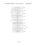 EFFICIENT TRACKING OF DECISION-FEEDBACK EQUALISER COEFFICIENTS diagram and image