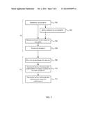 EFFICIENT TRACKING OF DECISION-FEEDBACK EQUALISER COEFFICIENTS diagram and image