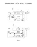 EFFICIENT TRACKING OF DECISION-FEEDBACK EQUALISER COEFFICIENTS diagram and image