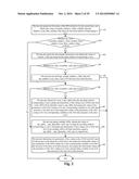 METHOD AND DEVICE FOR ENCODING AND DECODING PARAMETER SETS AT SLICE LEVEL diagram and image