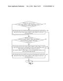 METHOD AND DEVICE FOR ENCODING AND DECODING PARAMETER SETS AT SLICE LEVEL diagram and image