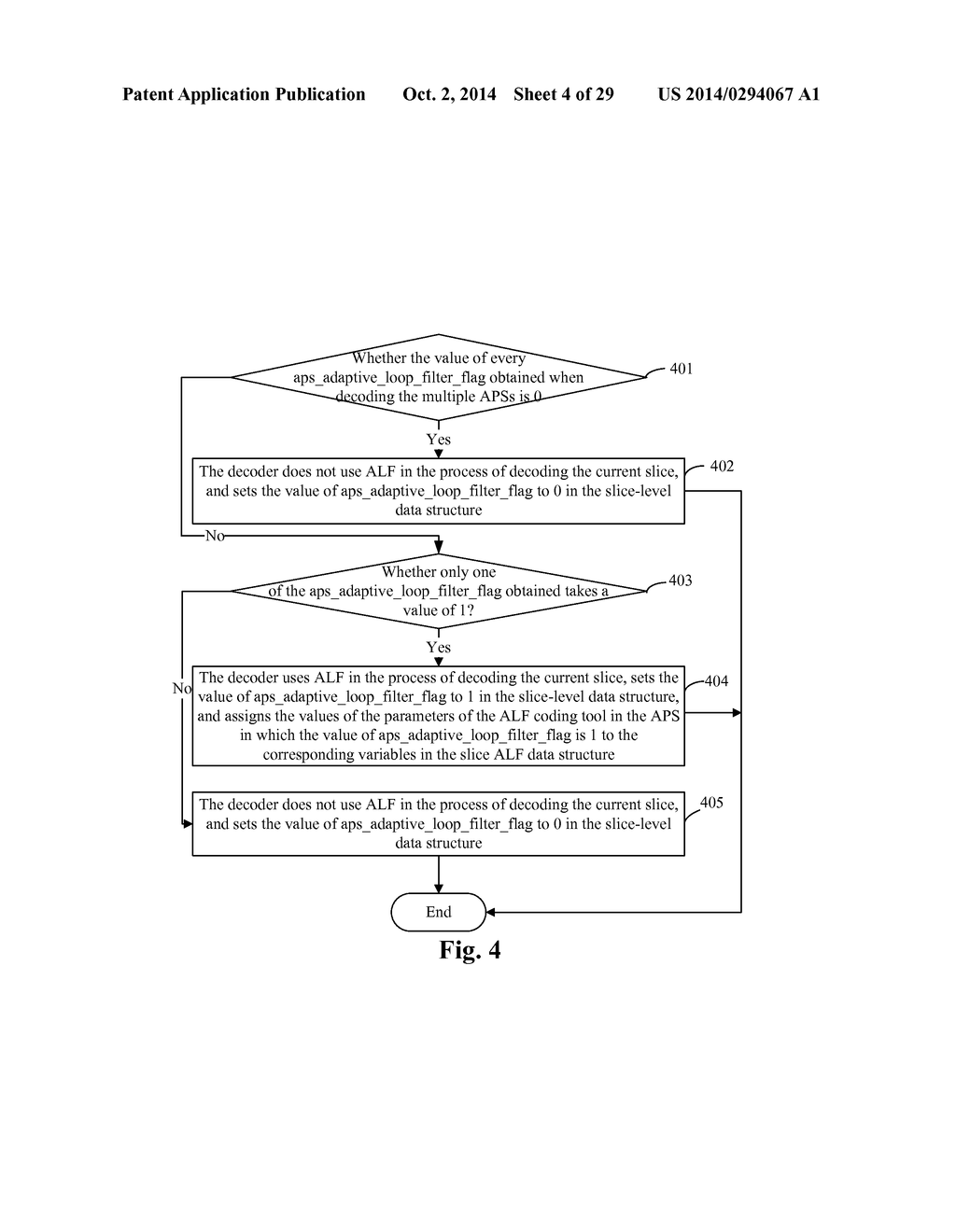 METHOD AND DEVICE FOR ENCODING AND DECODING PARAMETER SETS AT SLICE LEVEL - diagram, schematic, and image 05