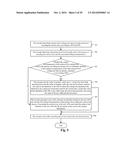 METHOD AND DEVICE FOR ENCODING AND DECODING PARAMETER SETS AT SLICE LEVEL diagram and image