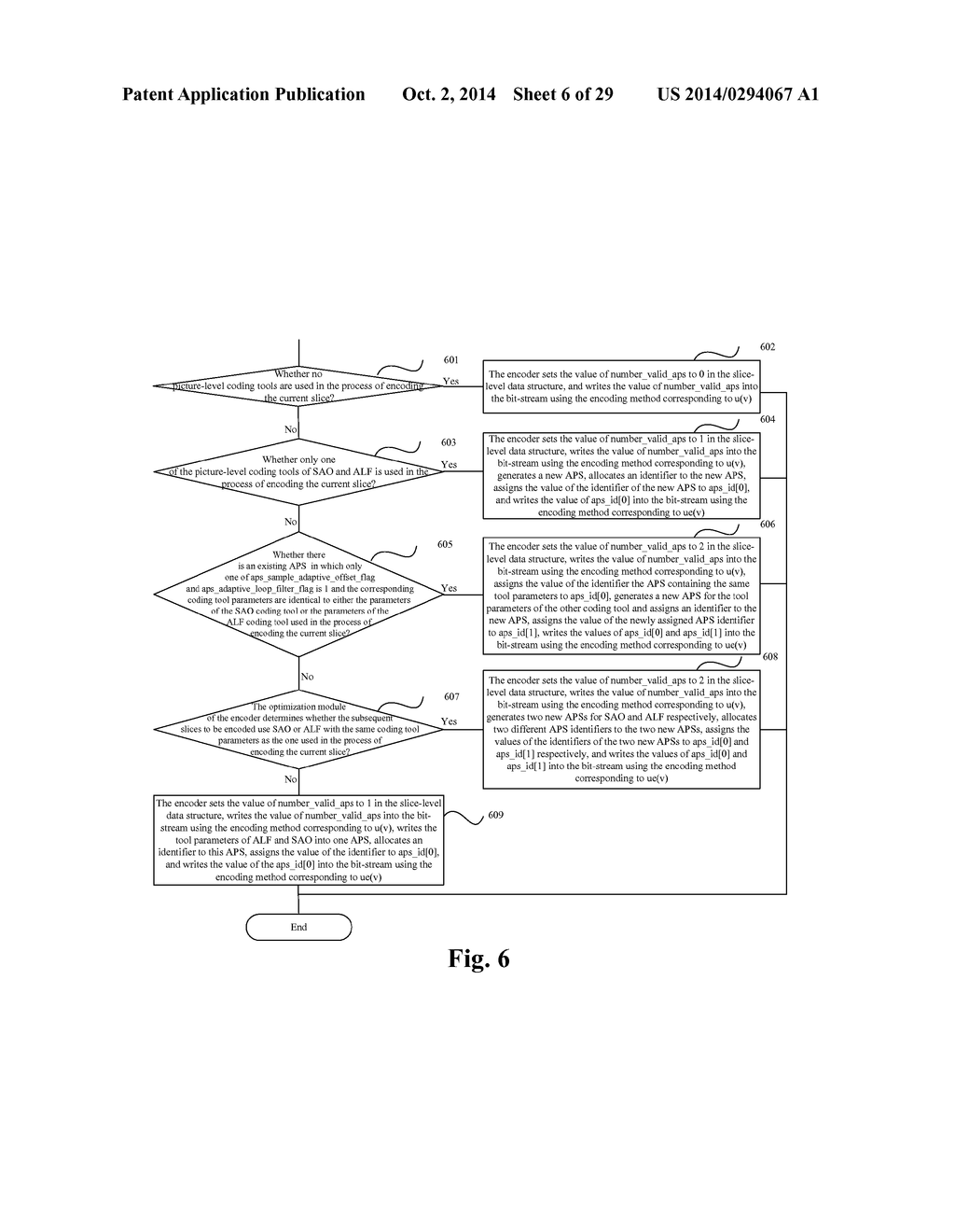 METHOD AND DEVICE FOR ENCODING AND DECODING PARAMETER SETS AT SLICE LEVEL - diagram, schematic, and image 07