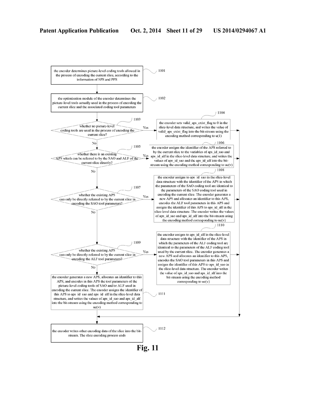 METHOD AND DEVICE FOR ENCODING AND DECODING PARAMETER SETS AT SLICE LEVEL - diagram, schematic, and image 12