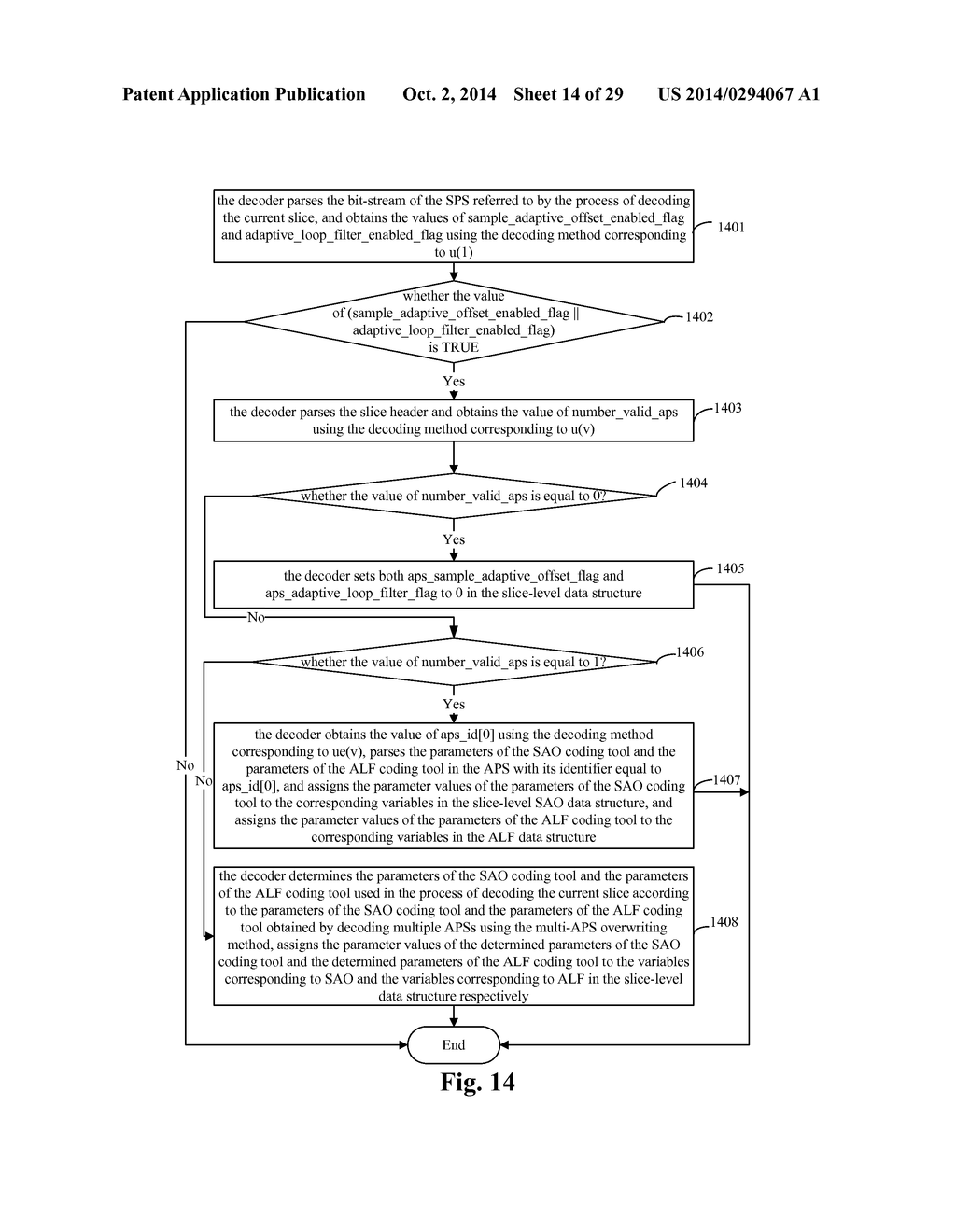 METHOD AND DEVICE FOR ENCODING AND DECODING PARAMETER SETS AT SLICE LEVEL - diagram, schematic, and image 15