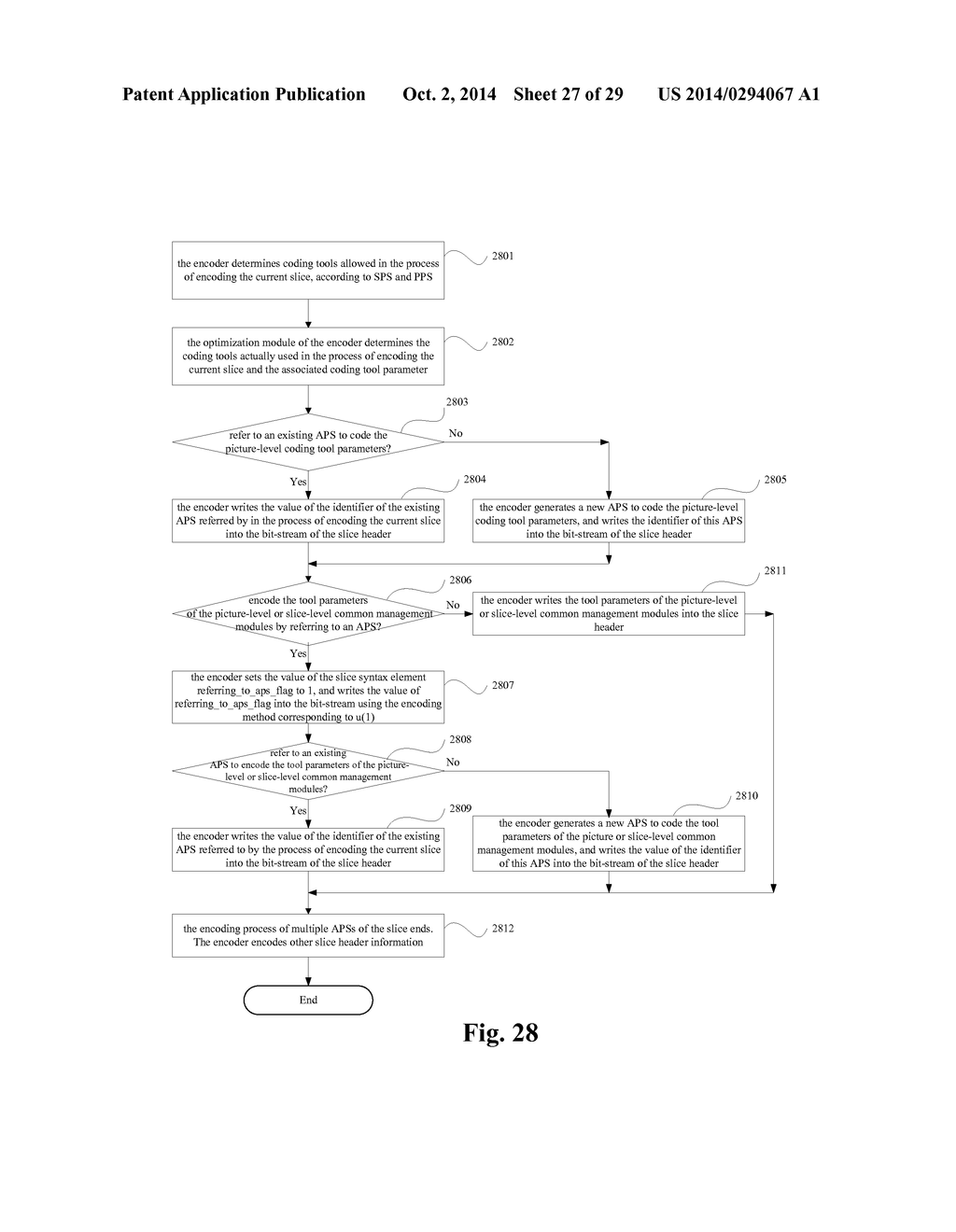 METHOD AND DEVICE FOR ENCODING AND DECODING PARAMETER SETS AT SLICE LEVEL - diagram, schematic, and image 28