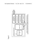 ADAPTIVE QUANTIZATION FOR ENHANCEMENT LAYER VIDEO CODING diagram and image