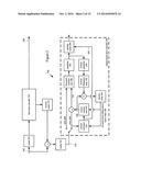 ADAPTIVE QUANTIZATION FOR ENHANCEMENT LAYER VIDEO CODING diagram and image