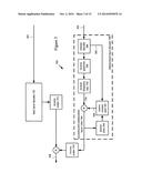 ADAPTIVE QUANTIZATION FOR ENHANCEMENT LAYER VIDEO CODING diagram and image