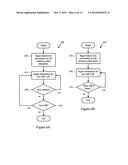 ADAPTIVE QUANTIZATION FOR ENHANCEMENT LAYER VIDEO CODING diagram and image