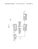 IMAGE CODING METHOD, IMAGE DECODING METHOD, IMAGE CODING APPARATUS, AND     IMAGE DECODING APPARATUS diagram and image