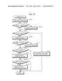 IMAGE CODING METHOD, IMAGE DECODING METHOD, IMAGE CODING APPARATUS, AND     IMAGE DECODING APPARATUS diagram and image