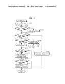 IMAGE CODING METHOD, IMAGE DECODING METHOD, IMAGE CODING APPARATUS, AND     IMAGE DECODING APPARATUS diagram and image