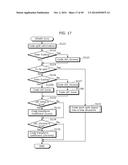 IMAGE CODING METHOD, IMAGE DECODING METHOD, IMAGE CODING APPARATUS, AND     IMAGE DECODING APPARATUS diagram and image