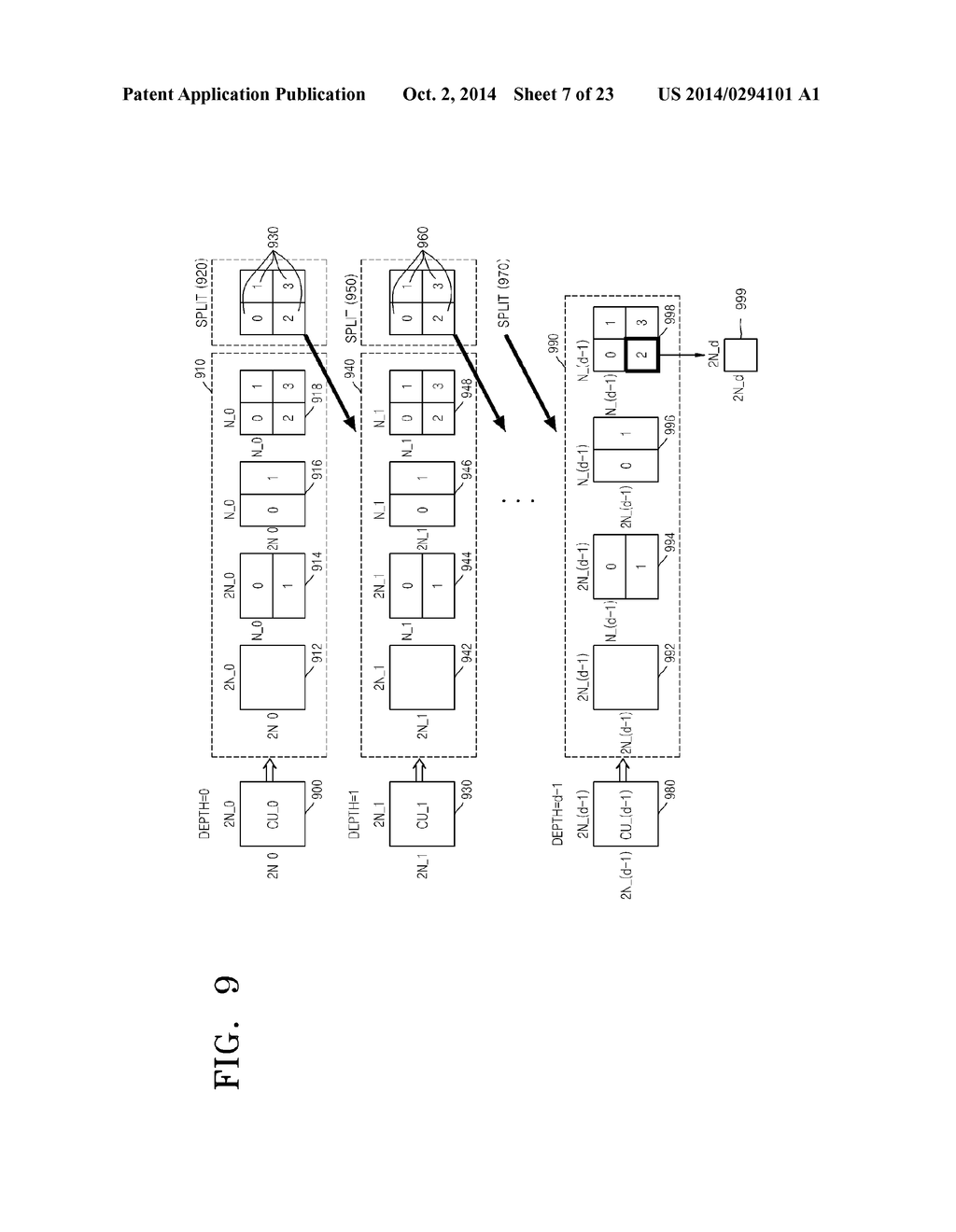 METHOD AND APPARATUS FOR ENCODING VIDEO BASED ON SCANNING ORDER OF     HIERARCHICAL DATA UNITS, AND METHOD AND APPARATUS FOR DECODING VIDEO     BASED ON SCANNING ORDER OF HIERARCHICAL DATA UNITS - diagram, schematic, and image 08
