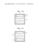 METHOD AND APPARATUS FOR ENCODING VIDEO BASED ON SCANNING ORDER OF     HIERARCHICAL DATA UNITS, AND METHOD AND APPARATUS FOR DECODING VIDEO     BASED ON SCANNING ORDER OF HIERARCHICAL DATA UNITS diagram and image