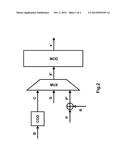 GENERATION AND PROCESSING OF A VARIABLE - BAND MODULATED OFDM SIGNAL WITH     AUXILIARY SIGNALLING diagram and image