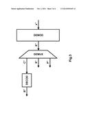 GENERATION AND PROCESSING OF A VARIABLE - BAND MODULATED OFDM SIGNAL WITH     AUXILIARY SIGNALLING diagram and image