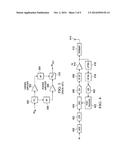 DUAL LOOP DIGITAL PREDISTORTION FOR POWER AMPLIFIERS diagram and image