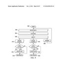 DUAL LOOP DIGITAL PREDISTORTION FOR POWER AMPLIFIERS diagram and image