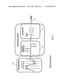 SLOPE DETECTING RECEIVER diagram and image