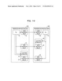 CLOCK PHASE INTERPOLATOR, DATA TRANSMISSION AND RECEPTION CIRCUIT, AND     METHOD OF CLOCK PHASE INTERPOLATION diagram and image