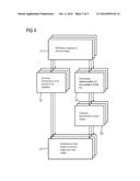 Image Support diagram and image