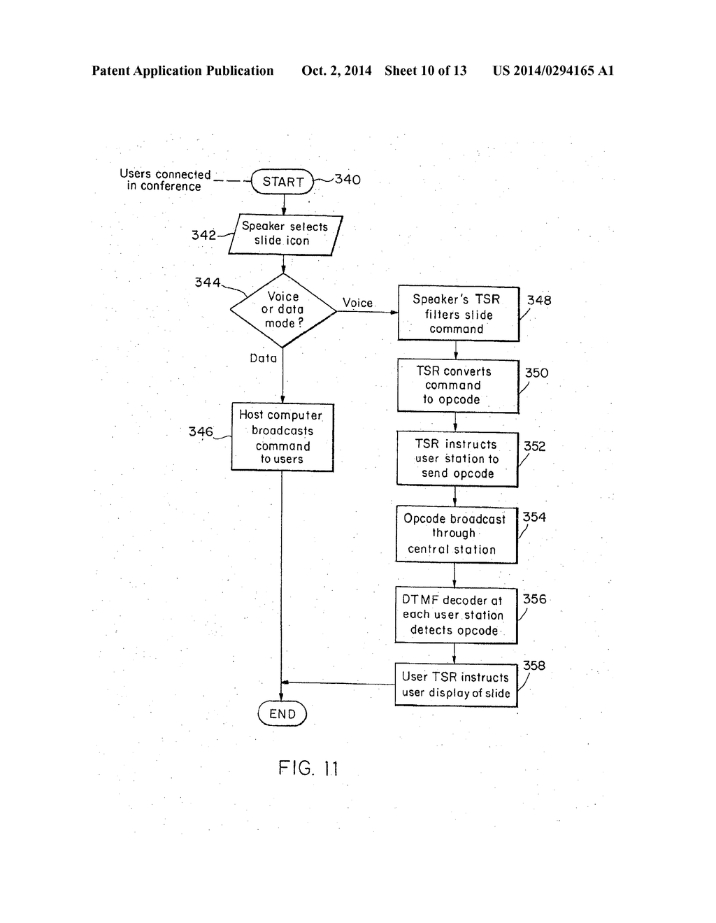 INTELLIGENT SWITCHING SYSTEM FOR VOICE AND DATA - diagram, schematic, and image 11