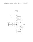 MULTI-NODE PREDICTIVE DIALING FOR SCALABILITY diagram and image