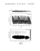 Evaluation of Sound Quality and Speech Intelligibility from Neurograms diagram and image