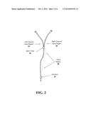 Bendable Cord For Controlling An Electronic Device diagram and image