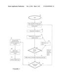 AUDIO CALIBRATION SYSTEM AND METHOD diagram and image