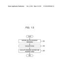 MOVEMENT DISTANCE ESTIMATING DEVICE AND MOVEMENT DISTANCE ESTIMATING     METHOD diagram and image