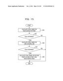 MOVEMENT DISTANCE ESTIMATING DEVICE AND MOVEMENT DISTANCE ESTIMATING     METHOD diagram and image