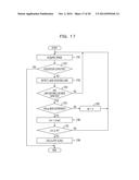 MOVEMENT DISTANCE ESTIMATING DEVICE AND MOVEMENT DISTANCE ESTIMATING     METHOD diagram and image