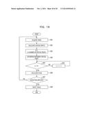 MOVEMENT DISTANCE ESTIMATING DEVICE AND MOVEMENT DISTANCE ESTIMATING     METHOD diagram and image