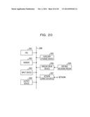 MOVEMENT DISTANCE ESTIMATING DEVICE AND MOVEMENT DISTANCE ESTIMATING     METHOD diagram and image