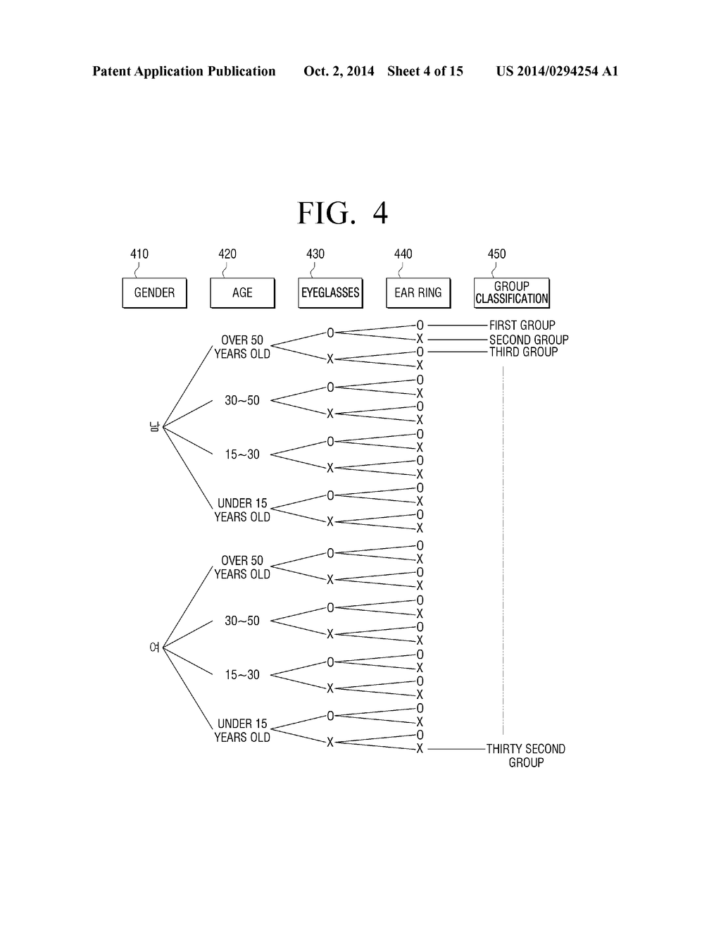 DISPLAY APPARATUS FOR PERFORMING USER CERTIFICATION AND METHOD THEREOF - diagram, schematic, and image 05