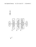 COLOR-BASED REACTION TESTING OF BIOLOGICAL MATERIALS diagram and image