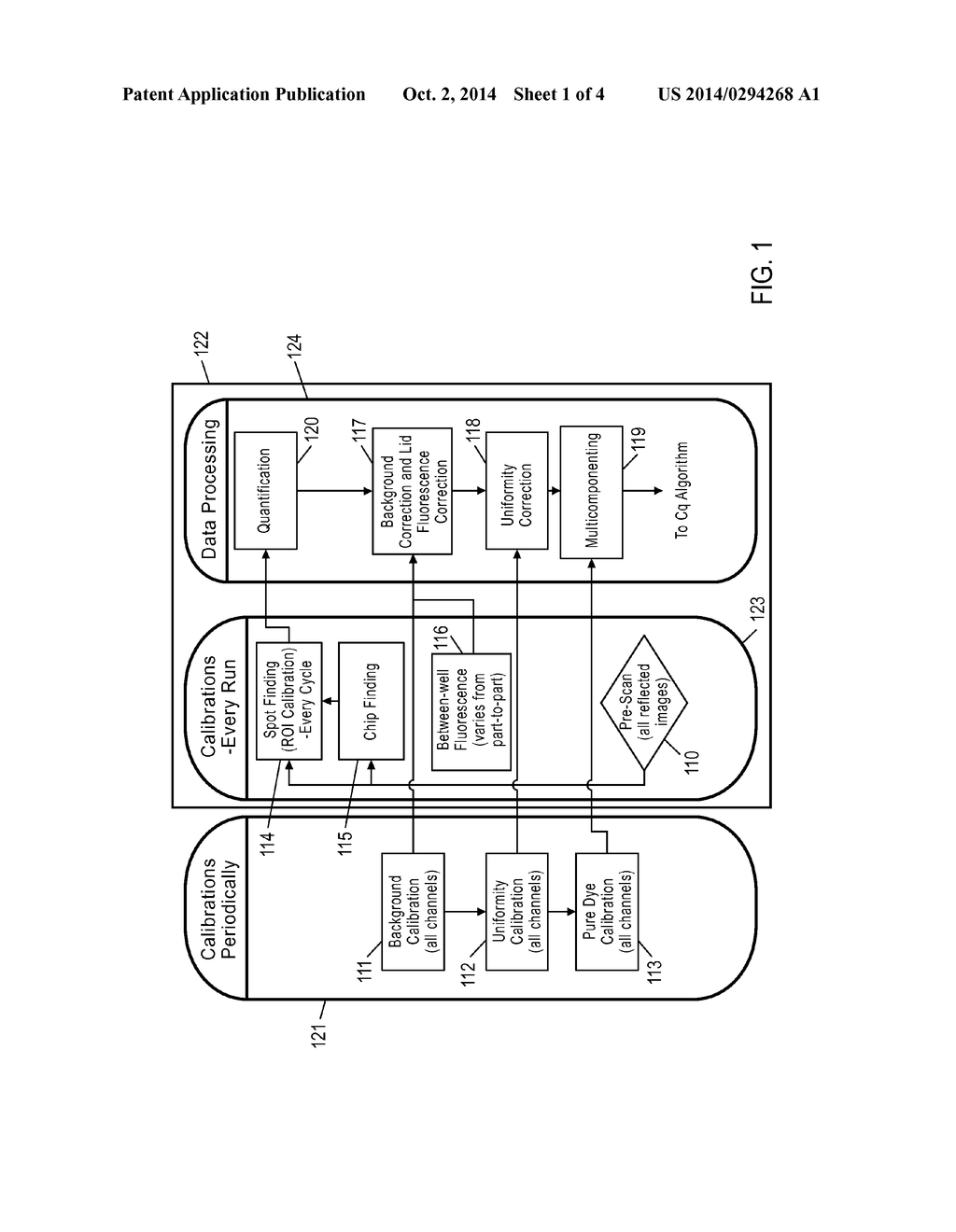 Methods and Systems for Streamlining Optical Calibration - diagram, schematic, and image 02